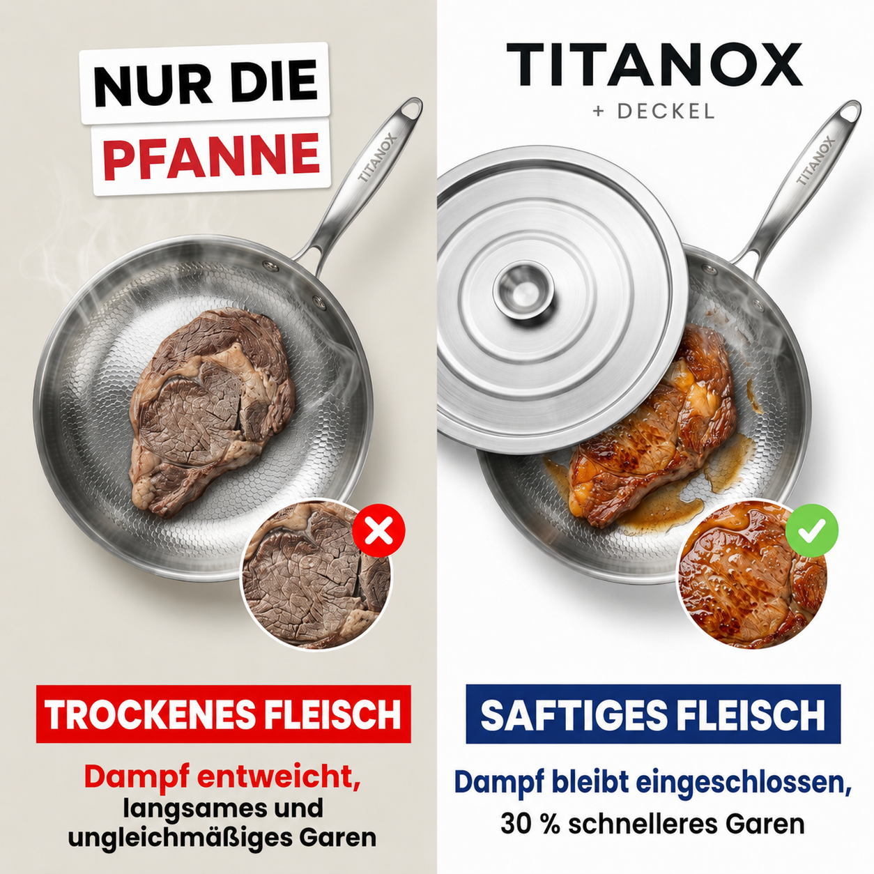 Universaldeckel aus Edelstahl — TITANOX®